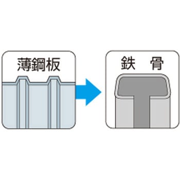 ユニクロ ジャックポイント フラットモドトラス  シンワッシャー ヤマヒロ
