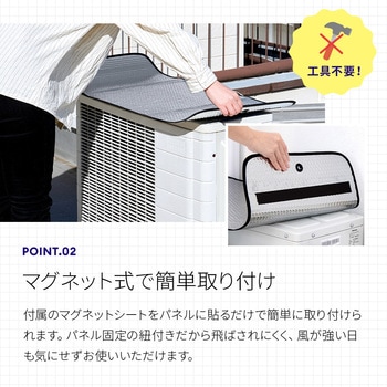 エアコン室外機遮熱パネル マグネット式 アイメディア