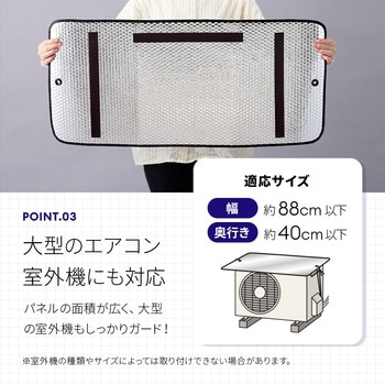 エアコン室外機遮熱パネル マグネット式 アイメディア