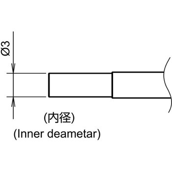 ノズル 白光