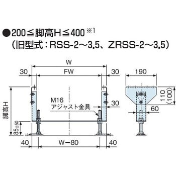 グラビティローラコンベヤ用脚 RSJ400 S オークラ輸送機 【通販