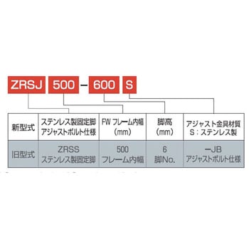 グラビティローラコンベヤ用脚 ZRSJ700 S オークラ輸送機