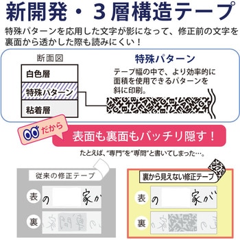 コレクション カーブも歪まない修正テープ