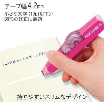 修正テープ ホワイパー (Whiper) ミニローラー MR (6m) PLUS(プラス)[文具]