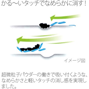 OMNI HB～B用 PLUS(プラス)[文具]