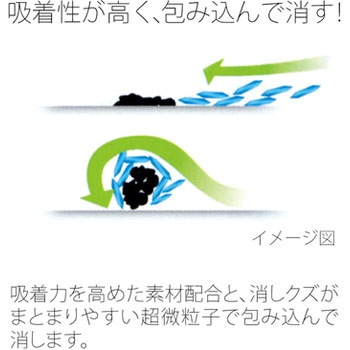 OMNI 2B～6B用 PLUS(プラス)[文具]
