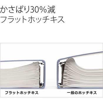 ピタヒット プラス(文具)