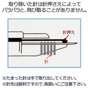ホッチキス針リムーバー(除針器) PLUS(プラス)[文具]