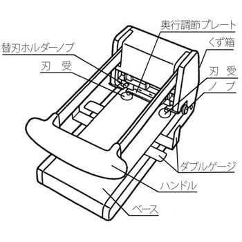 PU-220(30346) 強力パンチ プラス(文具) 穴数2(奥行7・12mm) - 【通販