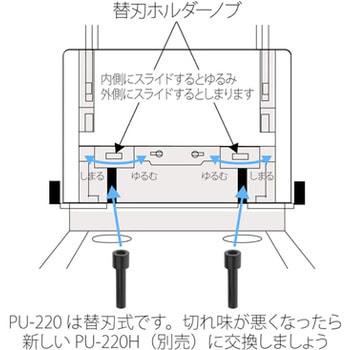強力パンチ プラス(文具)