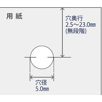 NO.8B(25799) スーパーパンチ(ロッド錐) プラス(文具) 1穴 - 【通販