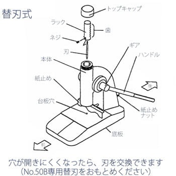 NO.50B(25742) 豆型穿孔機(速貫式) 1個 プラス(文具) 【通販モノタロウ】