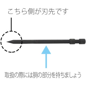 No，50B用 専用替刃 PLUS(プラス)[文具]