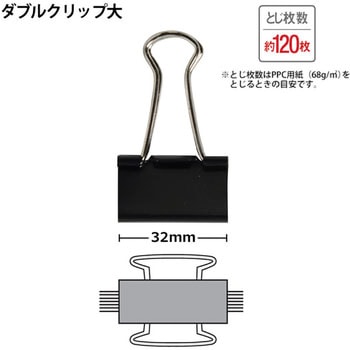 ダブルクリップ PLUS(プラス)[文具]