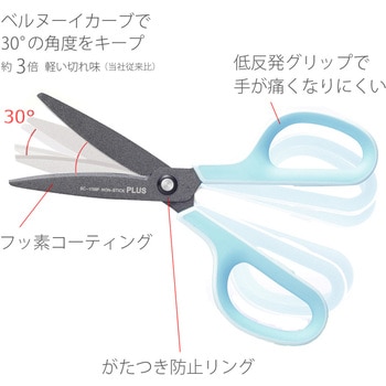 ハサミ フッ素コート フィットカットカーブ 左右対称 ケース付 PLUS(プラス)[文具]