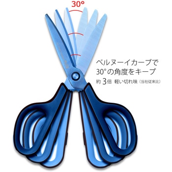 ハサミ チタンコート フィットカットカーブ 左右対称 ケース付 PLUS(プラス)[文具]