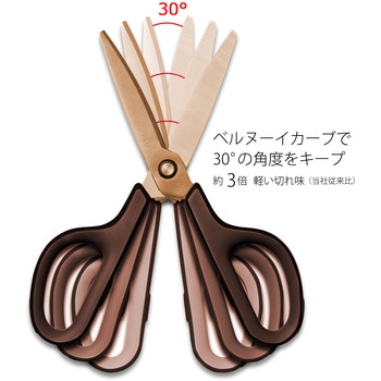 ハサミ チタンコート フィットカットカーブ 左右対称 ケース付 PLUS(プラス)[文具]