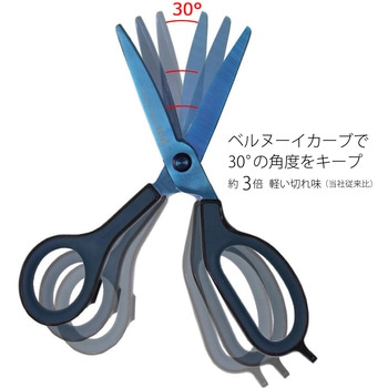 ハサミ チタンコート フィットカットカーブ 左右非対称 ケース付 プラス(文具)