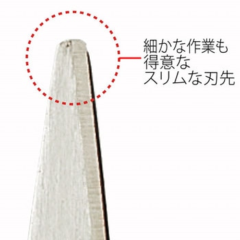 ハサミ フィットカット 左右非対称 PLUS(プラス)[文具]