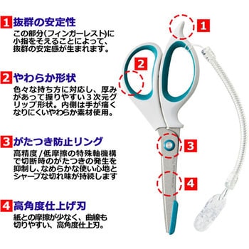 ハサミ フッ素コート 安全ガイドカバー付 ストラップ付 フィットカット 左右非対称 プラス(文具)