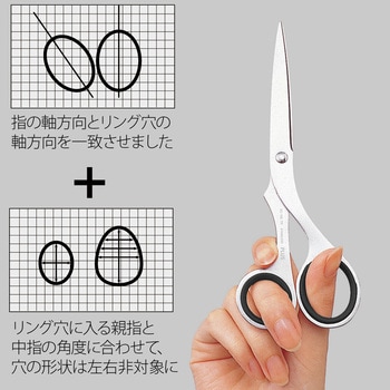 ハサミ ステンレス ツイストリング エクストラ 左右非対称 PLUS(プラス)[文具]