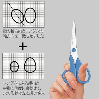 ハサミ ステンレス ツイストリング スタンダード 左右非対称 プラス(文具)