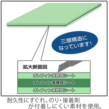 CS-A3(48583) カッティングマット 1個 プラス(文具) 【通販サイト