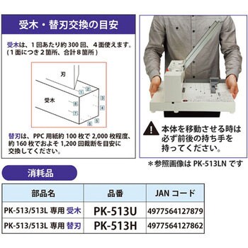 PK-513H(26129) 断裁機 専用替刃 1個 プラス(文具) 【通販サイトMonotaRO】