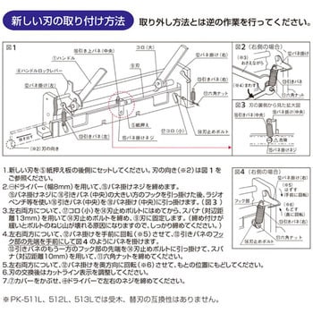 PK-512H(26152) 断裁機 専用替刃 1個 プラス(文具) 【通販サイトMonotaRO】