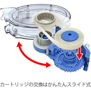 TG-310-5P(37388) テープのり TAPE GLUE ECO テープグルーエコ 本体 強