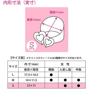 メクリッコ Sweet PLUS(プラス)[文具]