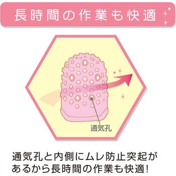 メクリッコ ハニカム 指先美人 プラス(文具)