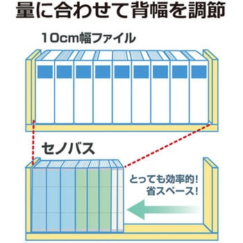 背幅伸縮フラット セノバスEX PP PLUS(プラス)[文具]