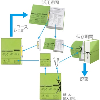 背幅伸縮フラット セノバス 樹脂とじ具 PLUS(プラス)[文具]
