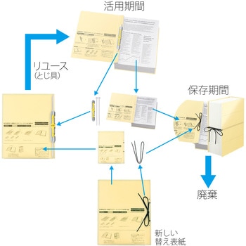 背幅伸縮フラット セノバス つづりひも PLUS(プラス)[文具]