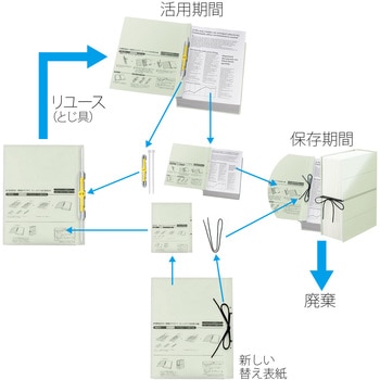 背幅伸縮フラット セノバス つづりひも PLUS(プラス)[文具]