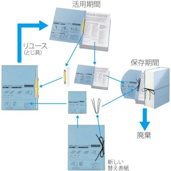 背幅伸縮フラット セノバス つづりひも PLUS(プラス)[文具]
