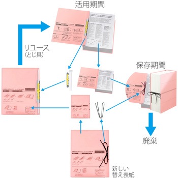 背幅伸縮フラット セノバス つづりひも PLUS(プラス)[文具]