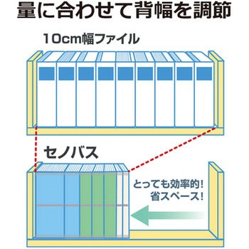 背幅伸縮フラット セノバスEX 樹脂とじ具 プラス(文具)
