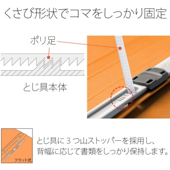 NO.023NP(78360) フラットファイル ノンステッチ 縦型(S) 1パック(3冊