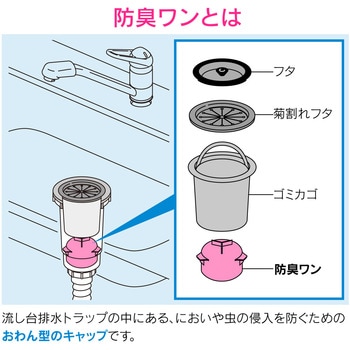 ガオナ シンク用 排水口のトラップワン (防臭ワン 取替用) GAONA(ガオナ)