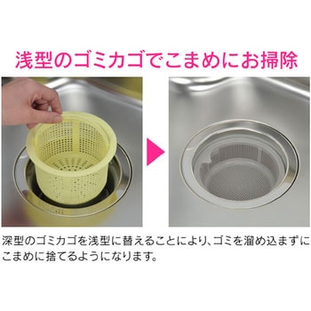 赤札見つけ シンク用 ゴミカゴ 3個セット 排水口のゴミ受け (細かい目 ゴミを逃さない プラスチック製) - GAONA(ガオナ)