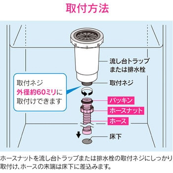 ガオナ 流し用 排水ホース 1.5m (呼50 ナット回転) GAONA(ガオナ)
