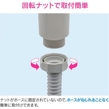 ガオナ 流し用 排水ホース 1.5m (呼50 ナット回転) GAONA(ガオナ)
