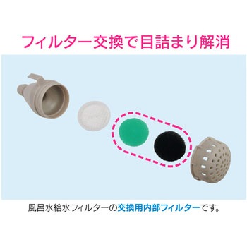 ガオナ 風呂水給水用フィルター 内部部品のみ (内部フィルター 交換用) GAONA(ガオナ)