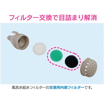 ガオナ 風呂水給水用フィルター 内部部品のみ (内部フィルター 交換用 3個) GAONA(ガオナ)