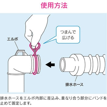 ガオナ 洗濯機排水口接続用 バンド (排水ホース エルボ 固定用 抜け防止) GAONA(ガオナ)