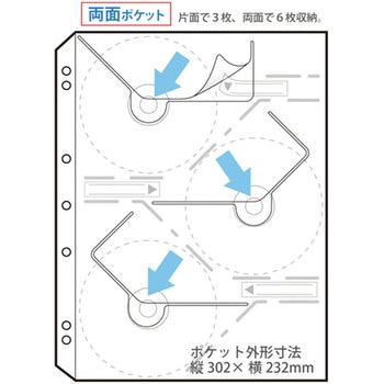 CD・CD-ROMポケット(4・3・2穴タイプ) プラス(文具)