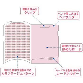 カモフラージュホルダークリップボードタイプ PLUS(プラス)[文具]