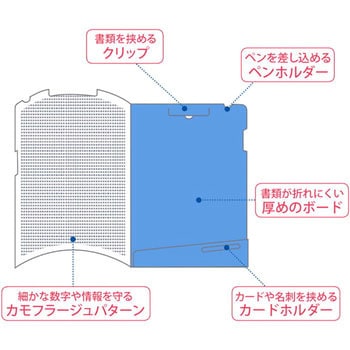 カモフラージュホルダークリップボードタイプ PLUS(プラス)[文具]